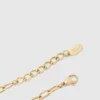Ikon-Charm-Armband