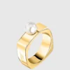 Signature Quadratischer Ring Signature Quadratischer Ring